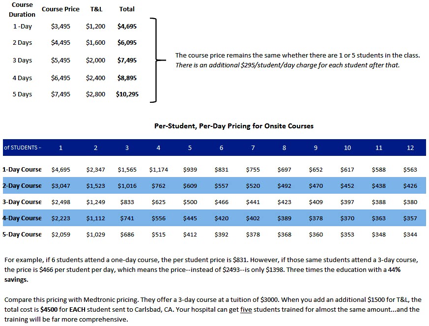 Tiered-Pricing3