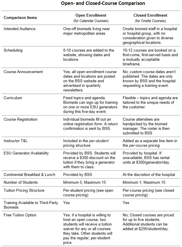 comparison-table comparison-table